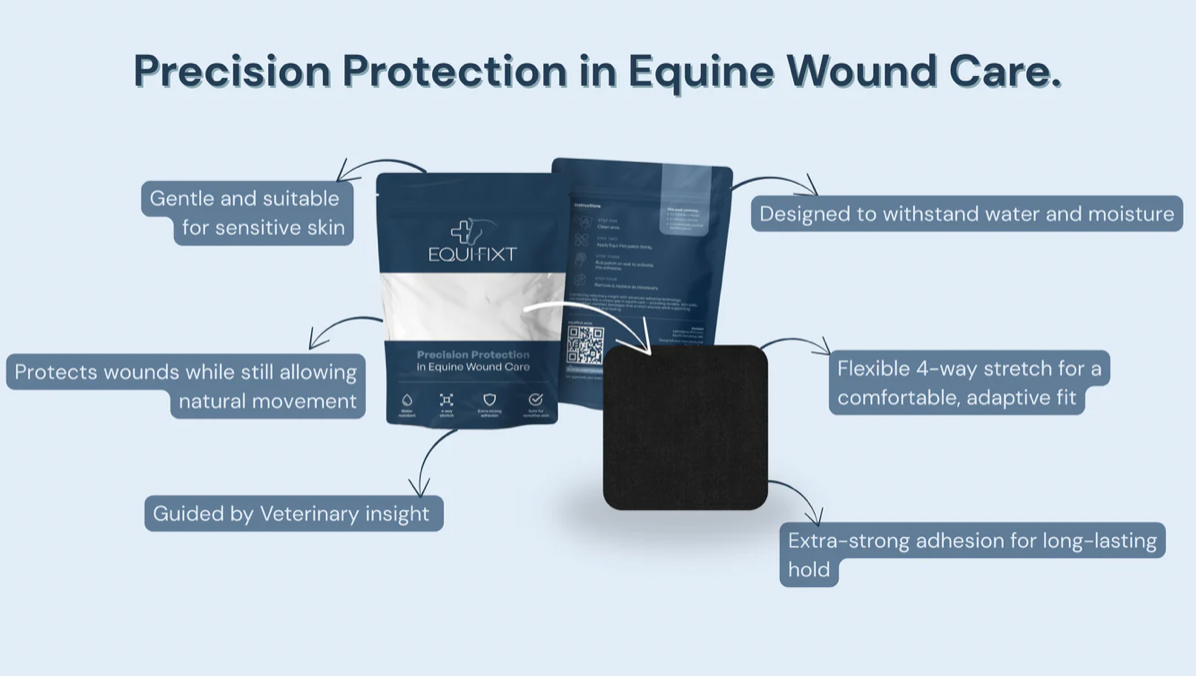 EQUI-FIXT equixt