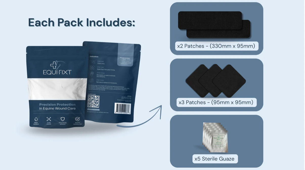 EQUI-FIXT water-resistant horse wound dressing