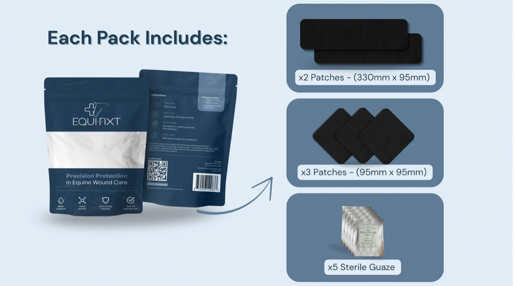 Equi-Fixt Adhesive Kit